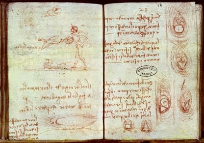 Étude des différentes qualités aérodynamiques de formes variées avec un croquis d